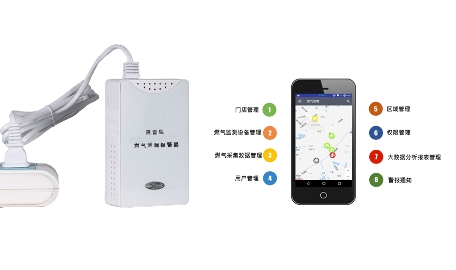 一氧化（huà）碳報警器