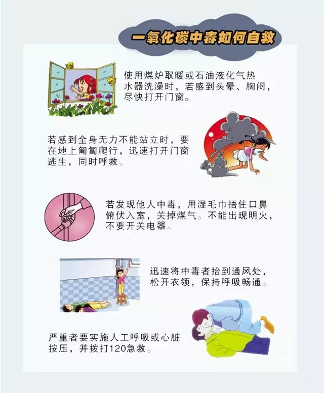 一氧化碳報（bào）警器
