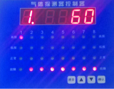 氣體（tǐ）探測器控製器