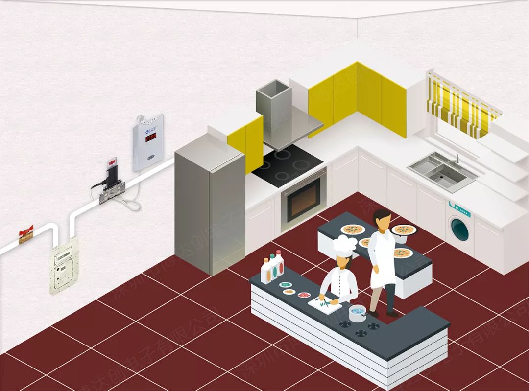 燃氣泄漏報警器 燃氣泄(xiè)漏報警器